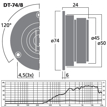 Monacor DT-74/8 11mm Mini-Hochtöner rund 30 Watt